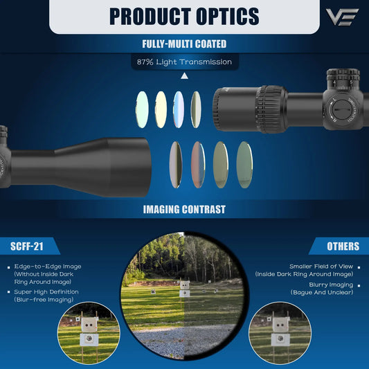 Vector Optics Compact Scope with Turret Lock System