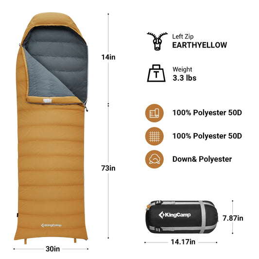 Sleeping Bag, Hiking, camping, hunting Sleep Must Haves.