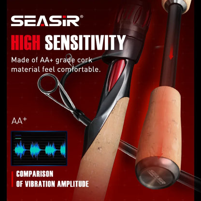 SEASIR Repeater Fishing Rod Fuji-O Guide Rings, Carbon High Sensitivity 2A Grade Cork Handle, 6Kg Super Drag