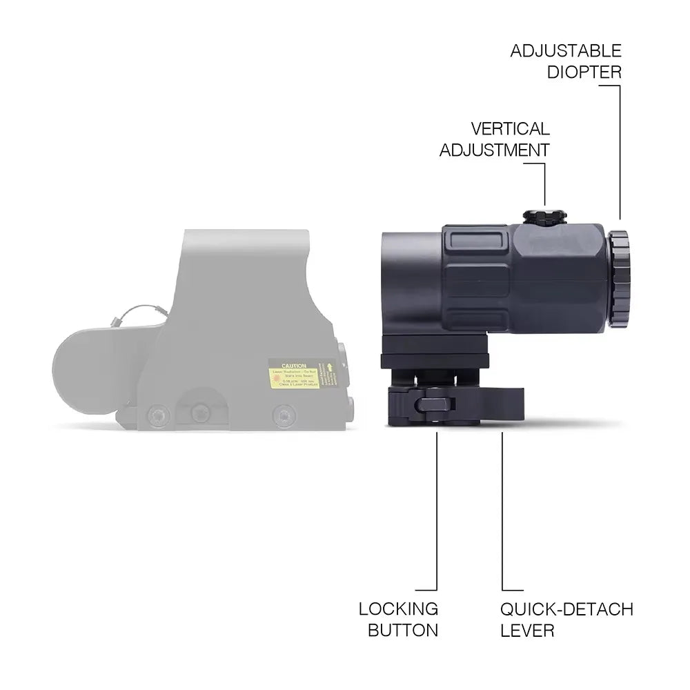 G33 G43 G45 Sight Fixed 3X 5X Magnifier Scope with Switch to Side Quick Detachable QD Mount