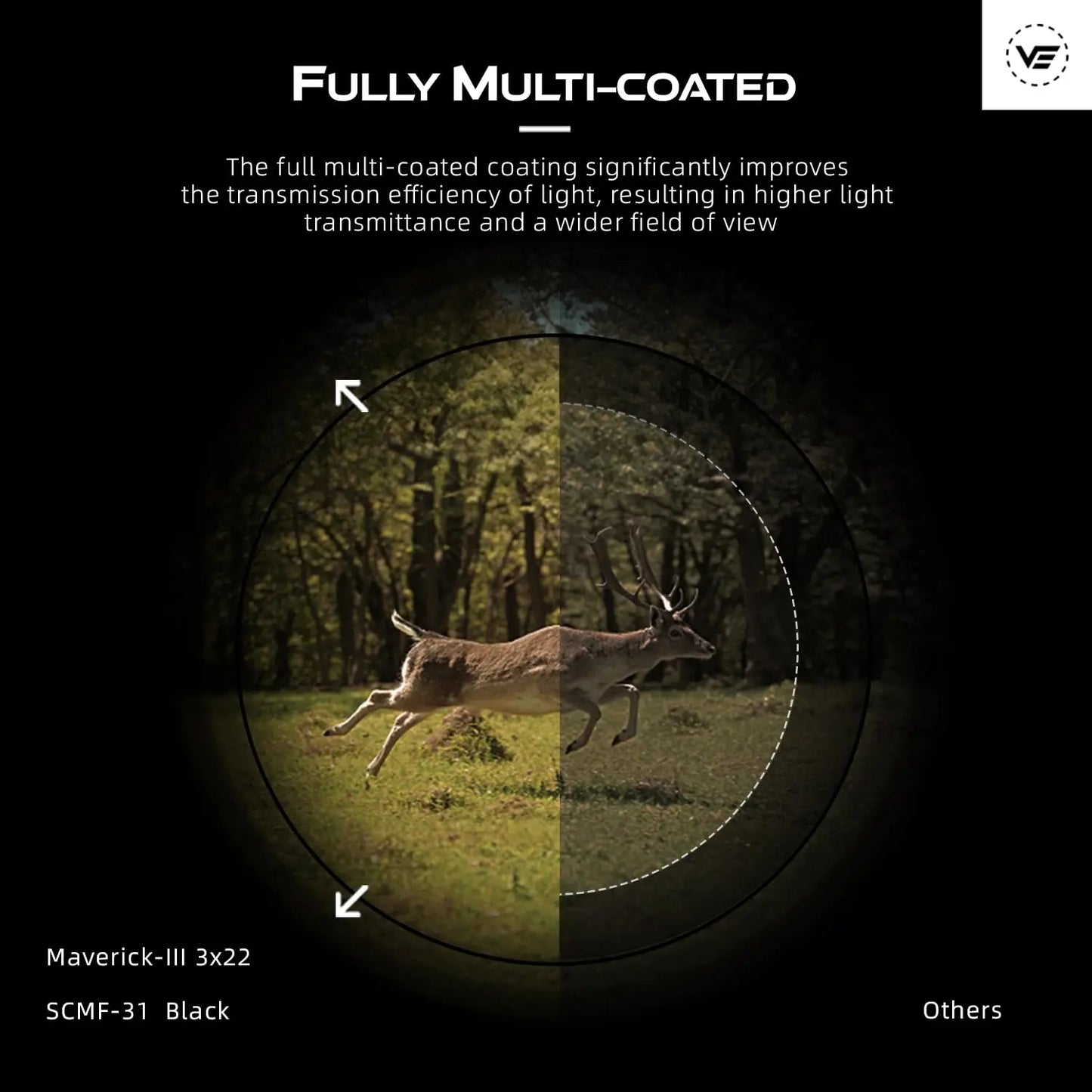 Maverick-III 3x22 Magnifier with Rubber Armed, Red Dot Scope Sight, AR 15