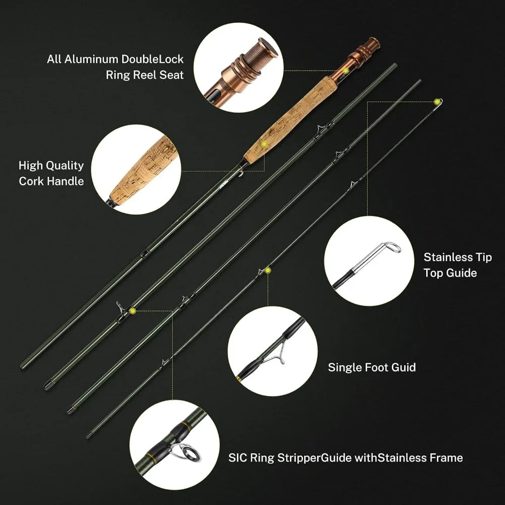 Fly Fishing Rod and Reel Combo Starter Kit