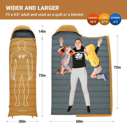 Sleeping Bag, Hiking, camping, hunting Sleep Must Haves.