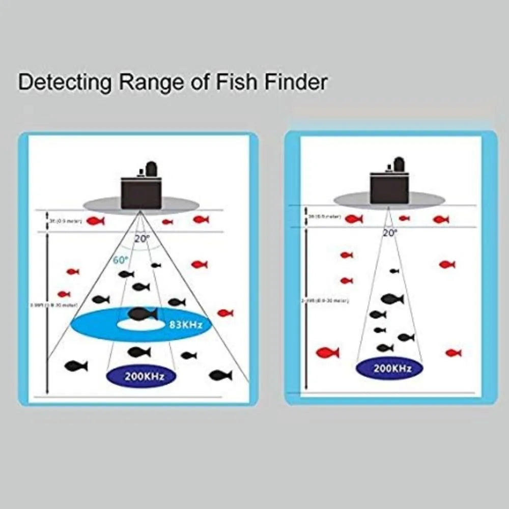 LCD Boat Fish Finder dual sonar frequency, multilingual autozoom detection.