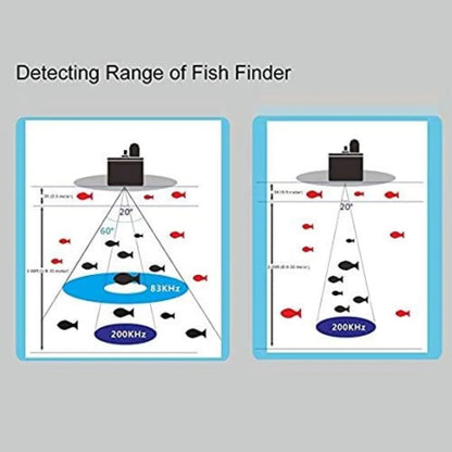 LCD Boat Fish Finder dual sonar frequency, multilingual autozoom detection.