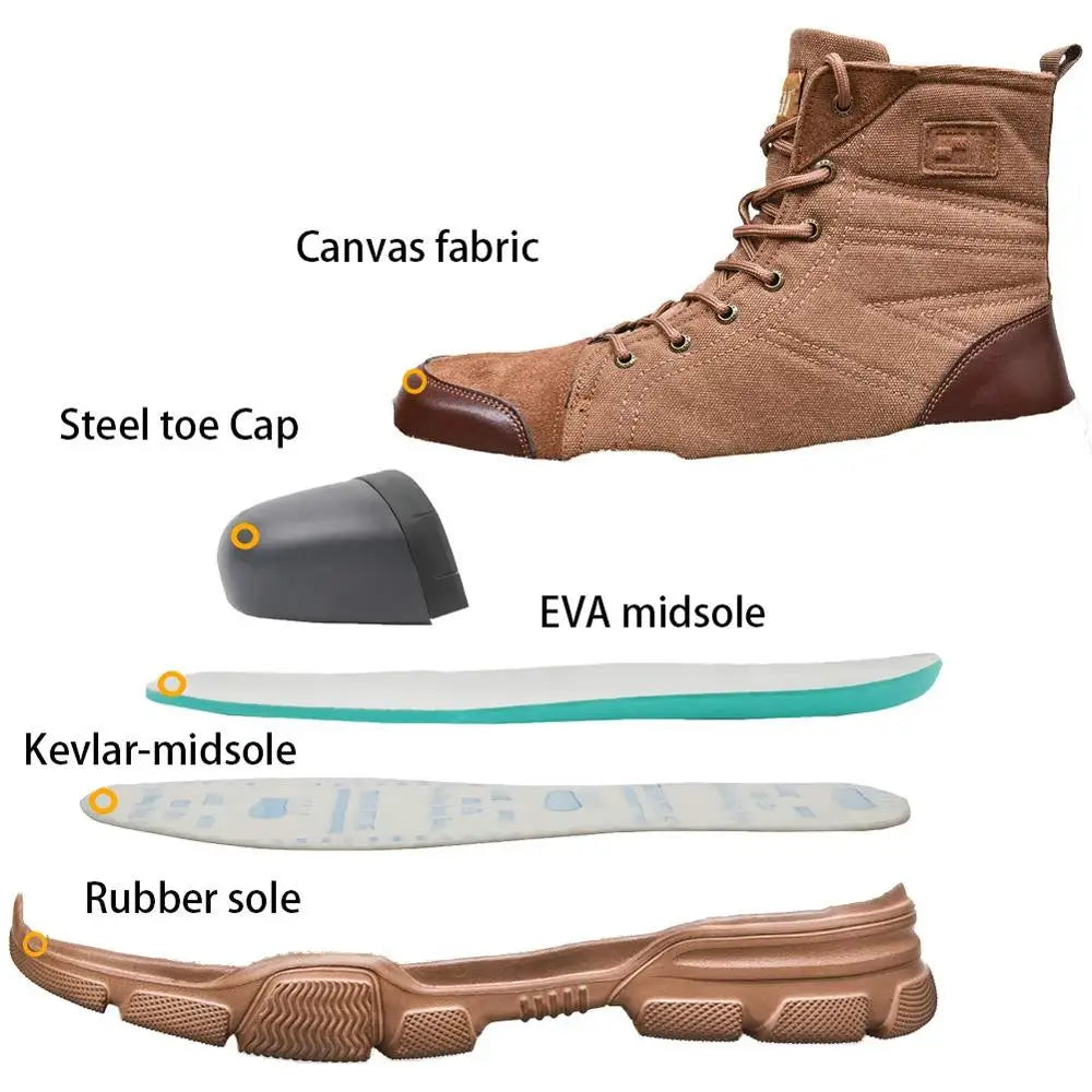 Steel Toe Boots for Men Work Boots Indestructible Work Safety Shoes 36-48