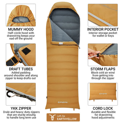 Sleeping Bag, Hiking, camping, hunting Sleep Must Haves.