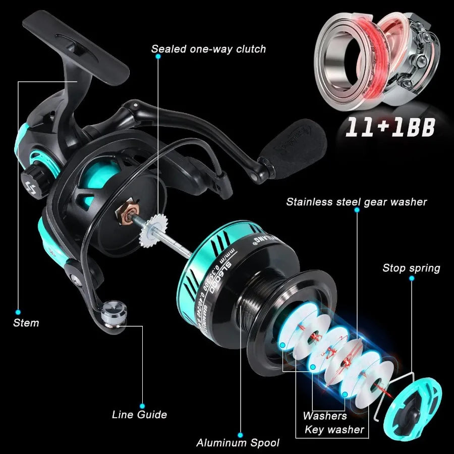 2 Piece 5 Foot 6 Inch Graphite Fiberglass Fishing Rod and Reel Combo